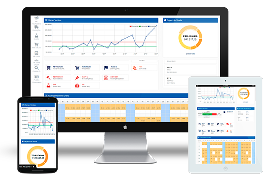 FBS Manager — Painel de controle comercial em tempo real