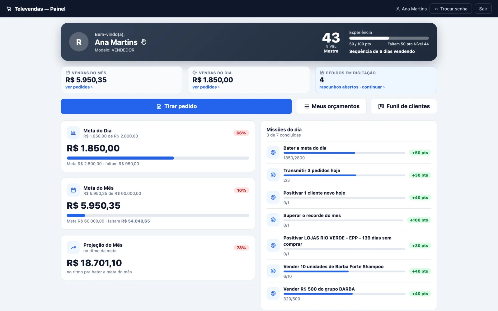 Painel da operadora no CRM com meta do dia, meta do mês, projeção e missões do dia